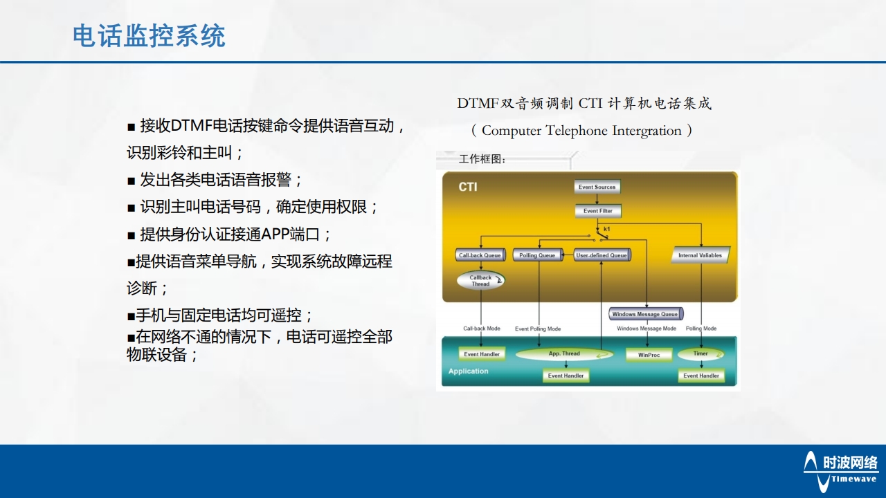 物聯(lián)管控系統(tǒng)[13].jpg